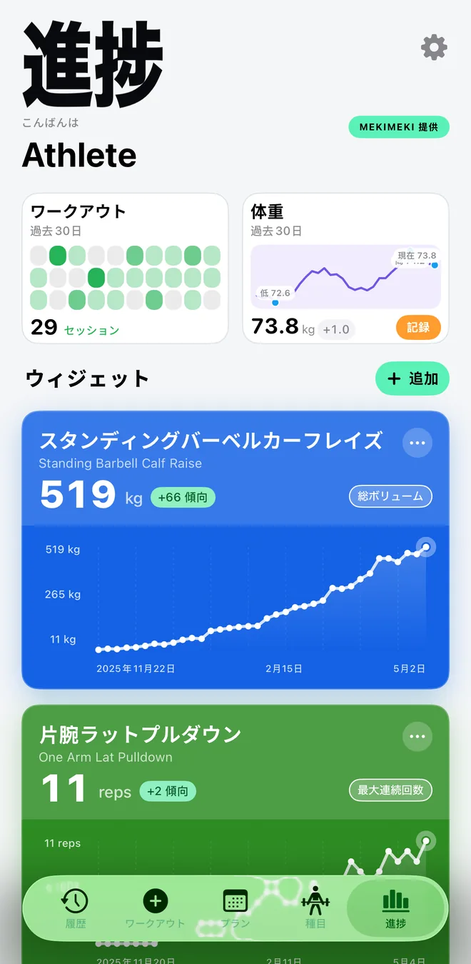 総ボリュームと最大連続レップの種目別トレンドチャートを表示するMekimekiの進捗ダッシュボード