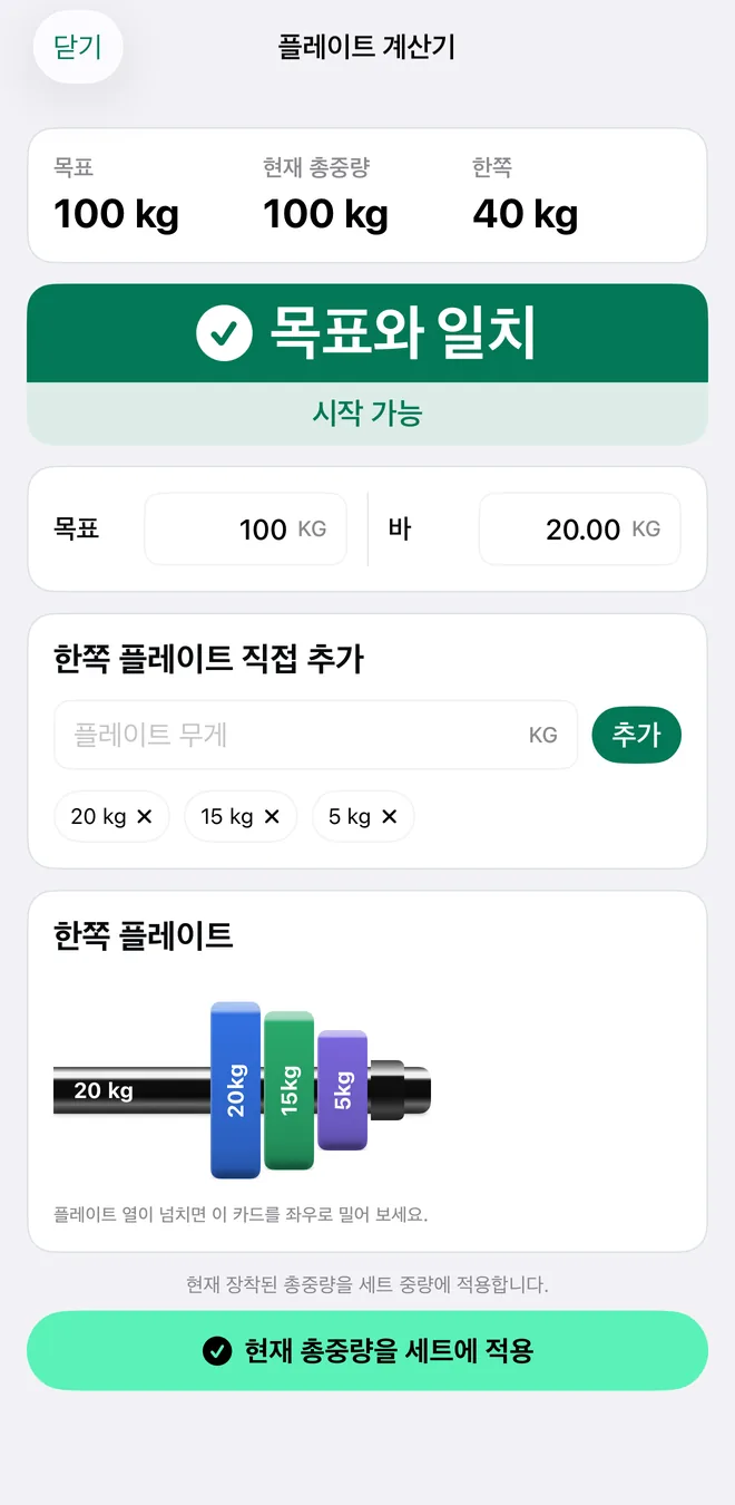 100 kg 목표, 바 무게, 한쪽에 올릴 플레이트를 보여 주는 Mekimeki 플레이트 계산기