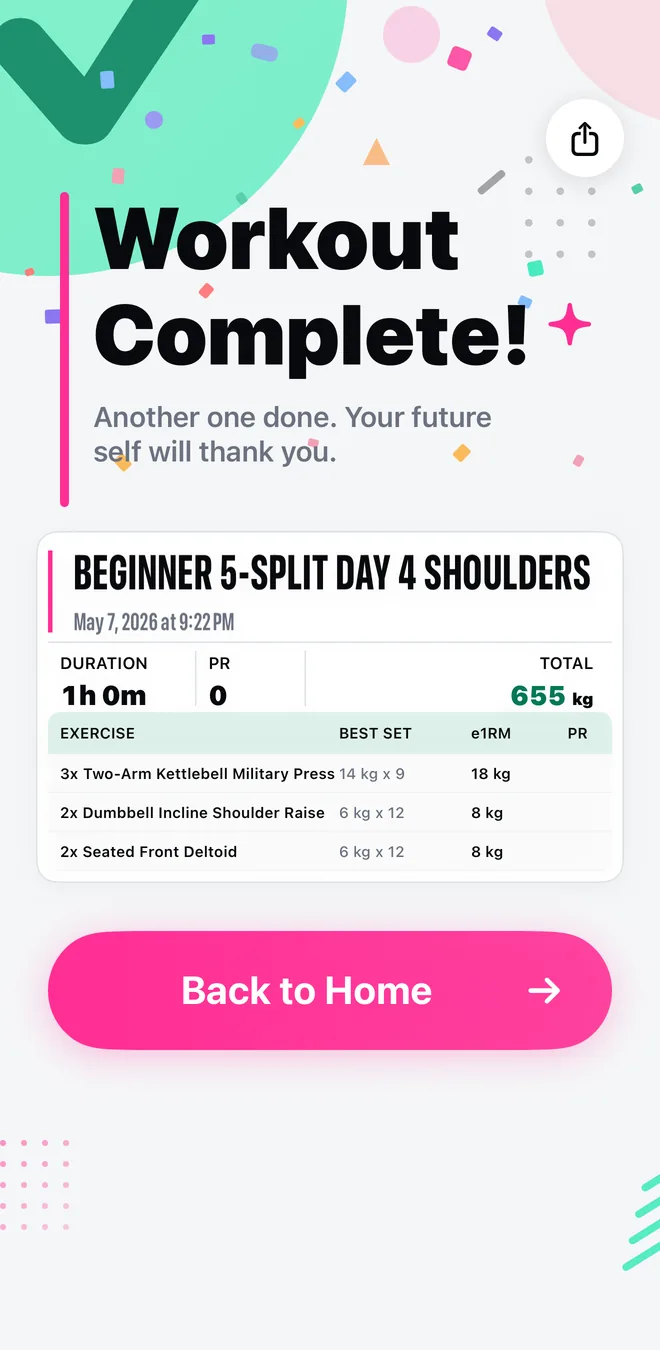 Mekimeki workout complete screen summarising the session's duration, total volume, and best sets with estimated 1RM