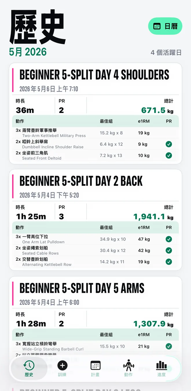 Mekimeki 訓練歷史，顯示各動作的預估 1RM、個人紀錄標記、訓練時長與總容量