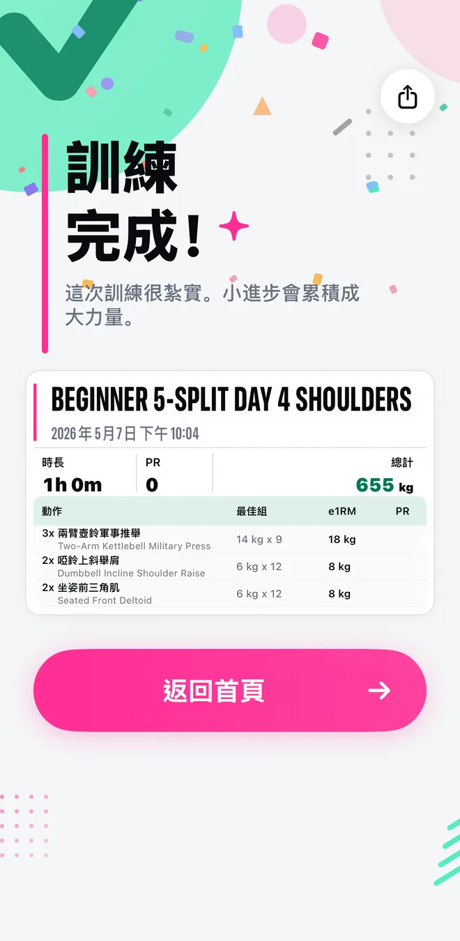 Mekimeki 訓練完成畫面，總結本次訓練的時長、總容量與最佳組數及預估 1RM